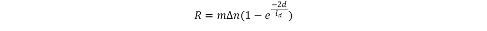 localized surface plasmon resonance theory